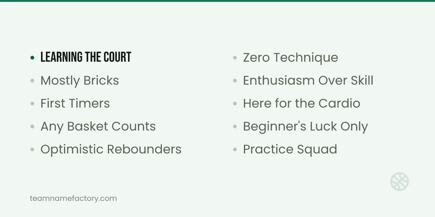 Basketball Team Names for Beginners — basketball team names ideas from teamnamefactory.com