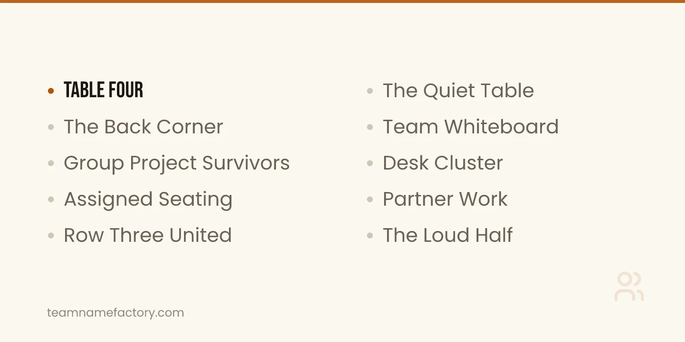 Blooket Names for Group Games — blooket names ideas from teamnamefactory.com