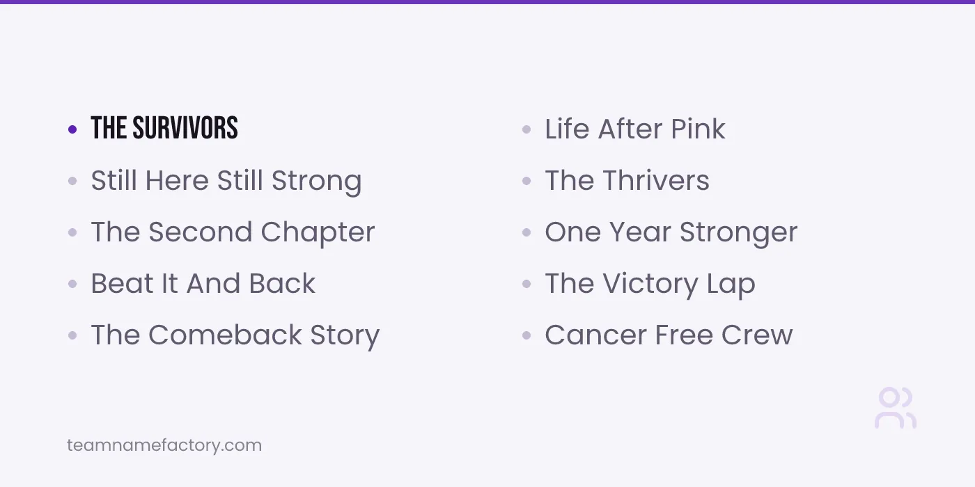Survivor Team Names for Breast Cancer Events — breast cancer team names ideas from teamnamefactory.com