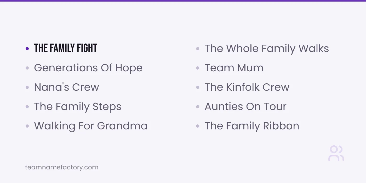 Fun Breast Cancer Team Names for Family Groups — breast cancer team names ideas from teamnamefactory.com