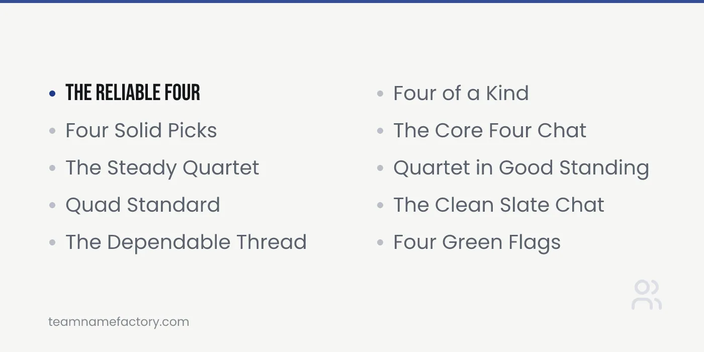 Good Group Chat Names for 4 People — group chat names for 4 ideas from teamnamefactory.com