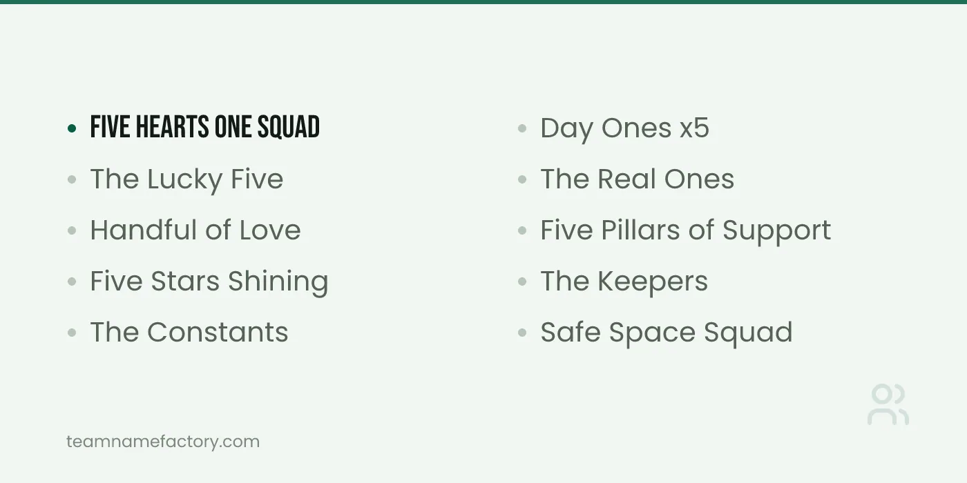 Wholesome Names for 5 Friends — group names for 5 people ideas from teamnamefactory.com