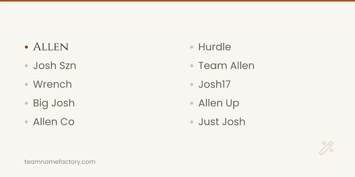 Short Josh Allen Team Names That Fit the Standings — josh allen fantasy team names ideas from teamnamefactory.com