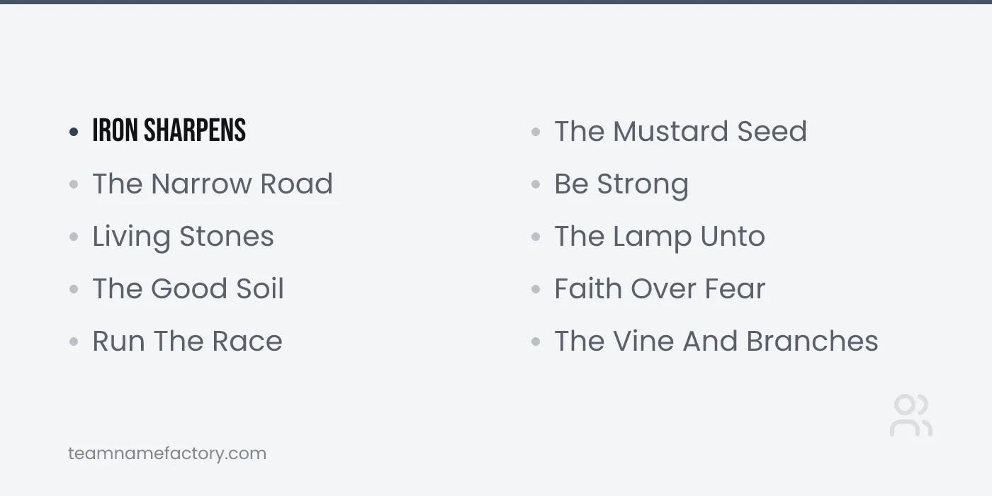 Youth Ministry Names with a Verse Behind Them — youth names ideas from teamnamefactory.com