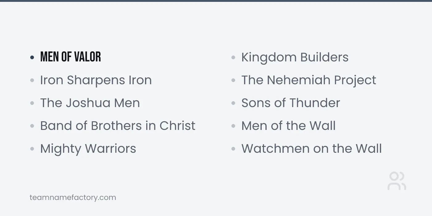 Men's Ministry Group Names — christian group names ideas from teamnamefactory.com