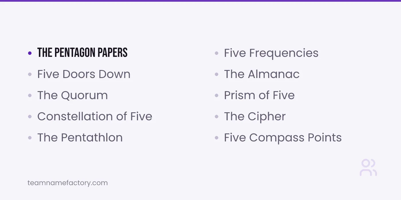 Creative & Unique Chat Names for 5 — group chat names for 5 ideas from teamnamefactory.com