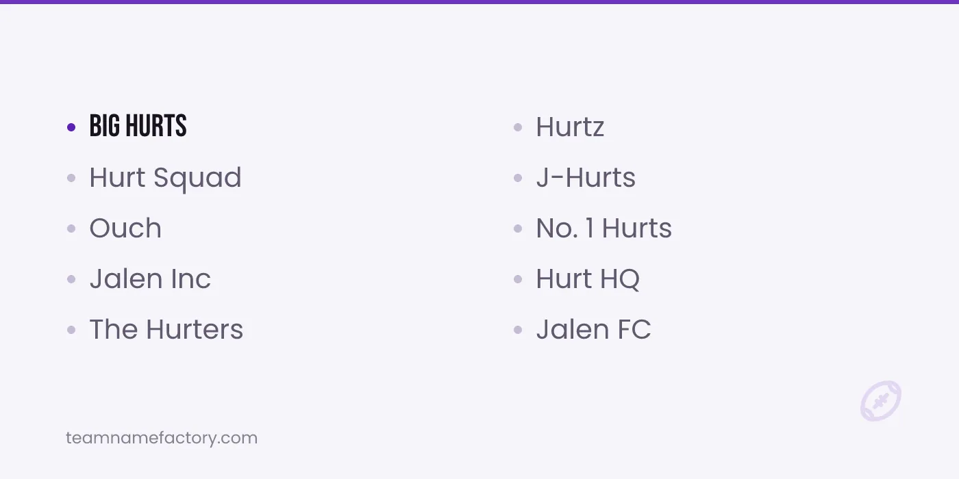 Short Jalen Hurts Team Names — jalen hurts fantasy names ideas from teamnamefactory.com
