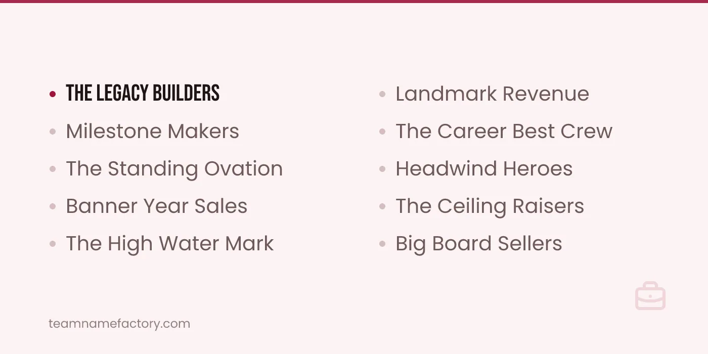 Truly Great Sales Team Names for Big Quarters — sales team names ideas from teamnamefactory.com
