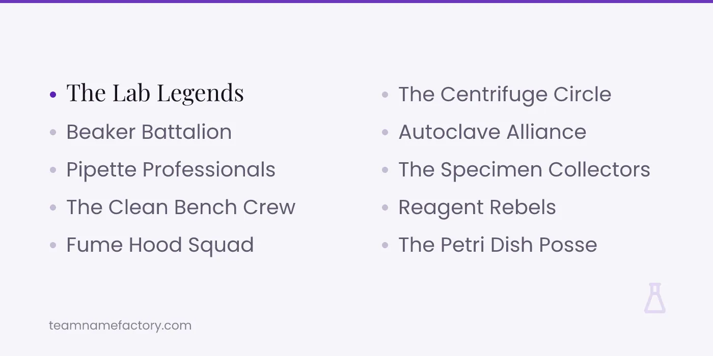 Lab Team Group Names — science group names ideas from teamnamefactory.com