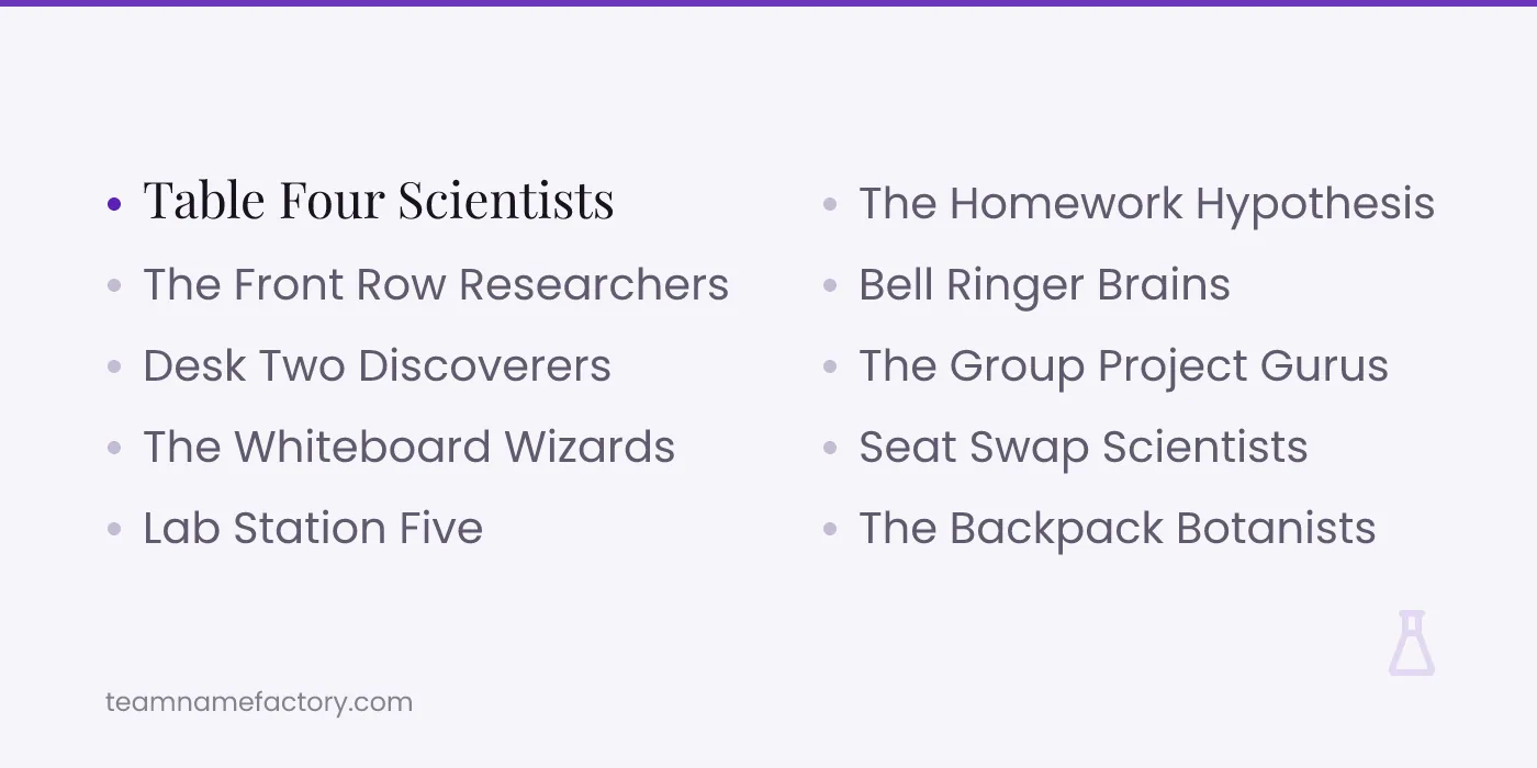Classroom Science Group Names — science group names ideas from teamnamefactory.com