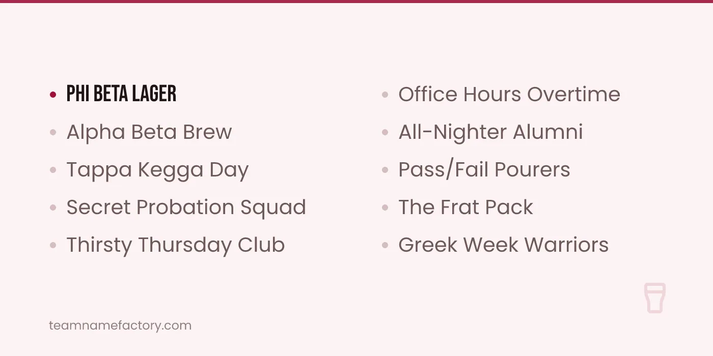 College and Frat Beer Olympics Team Names — beer olympics ideas from teamnamefactory.com