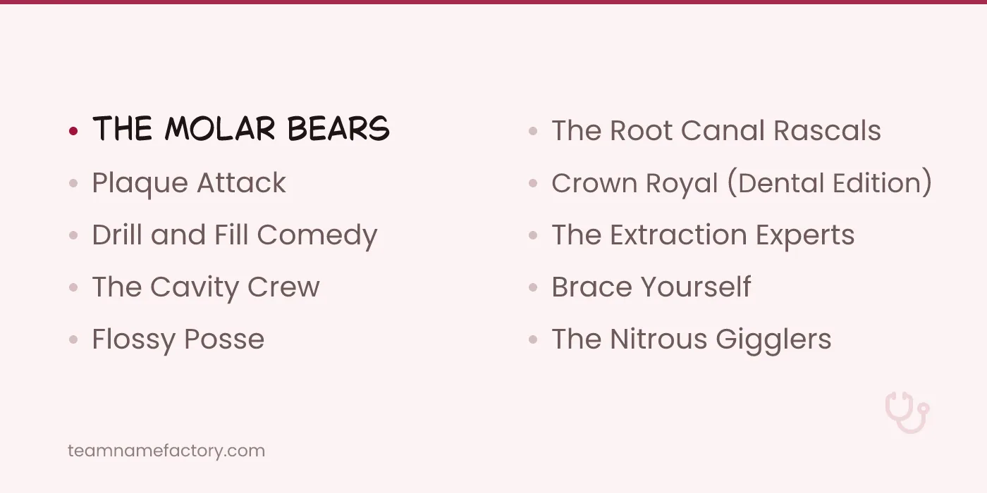 Funny Dental Team Names — funny medical team names ideas from teamnamefactory.com