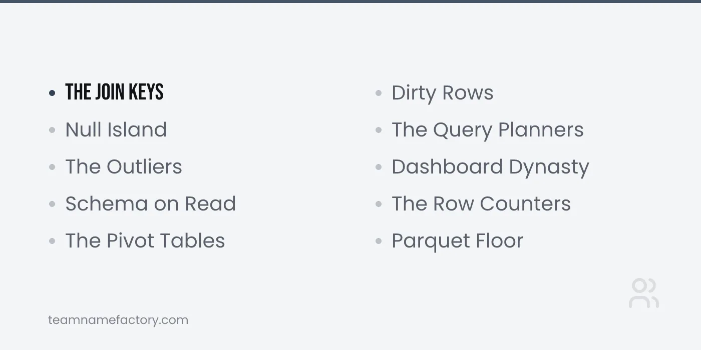 Data Hackathon Team Names — hackathon team names ideas from teamnamefactory.com