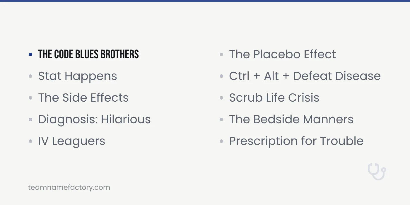Funny Medical Team Names — medical team names ideas from teamnamefactory.com